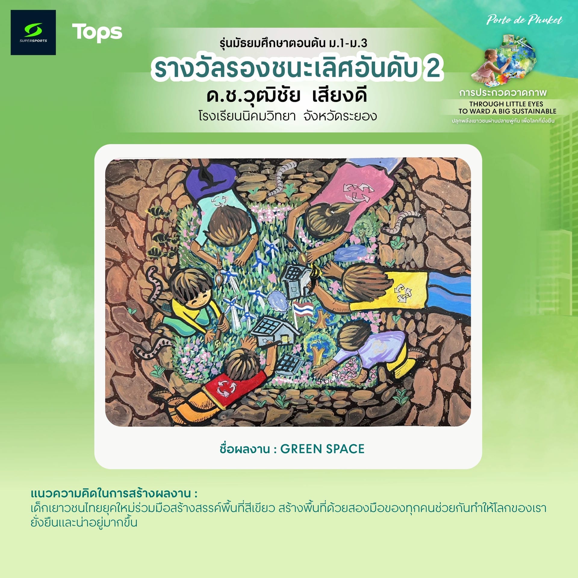 รางวัลรองชนะเลิศ อันดับ 2