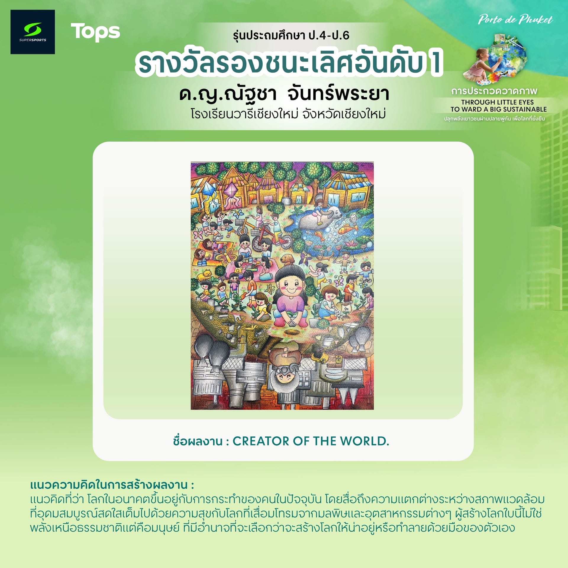 รางวัลรองชนะเลิศ อันดับ 1