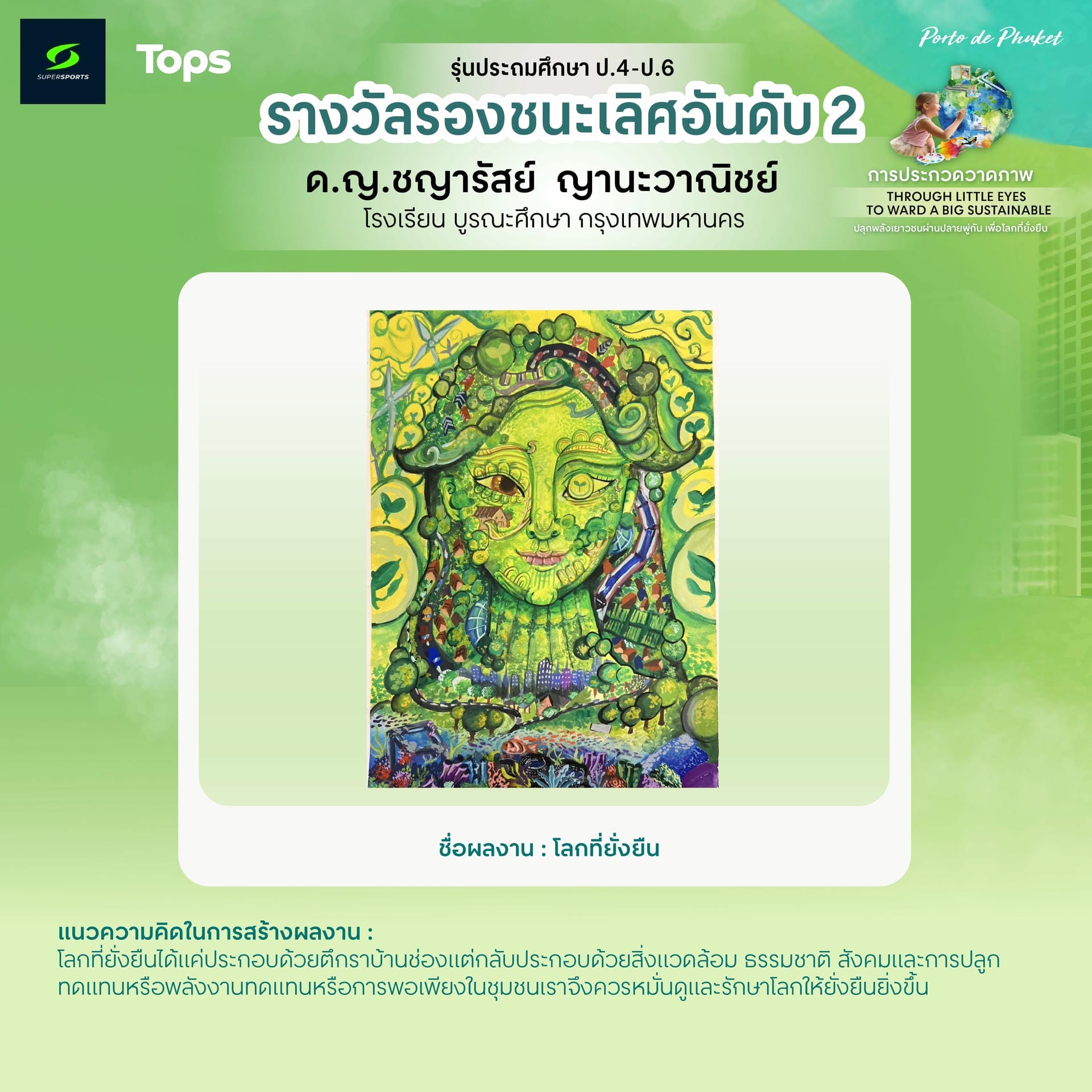 รางวัลรองชนะเลิศ อันดับ 2
